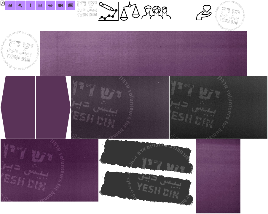 yesh-din.org