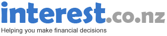 interest