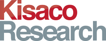 kisacoresearch.com