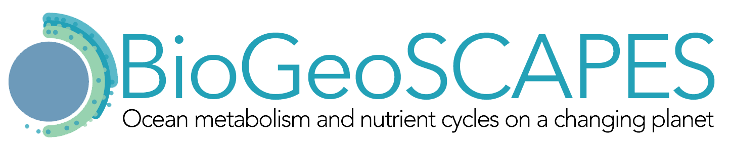 BioGeoSCAPES