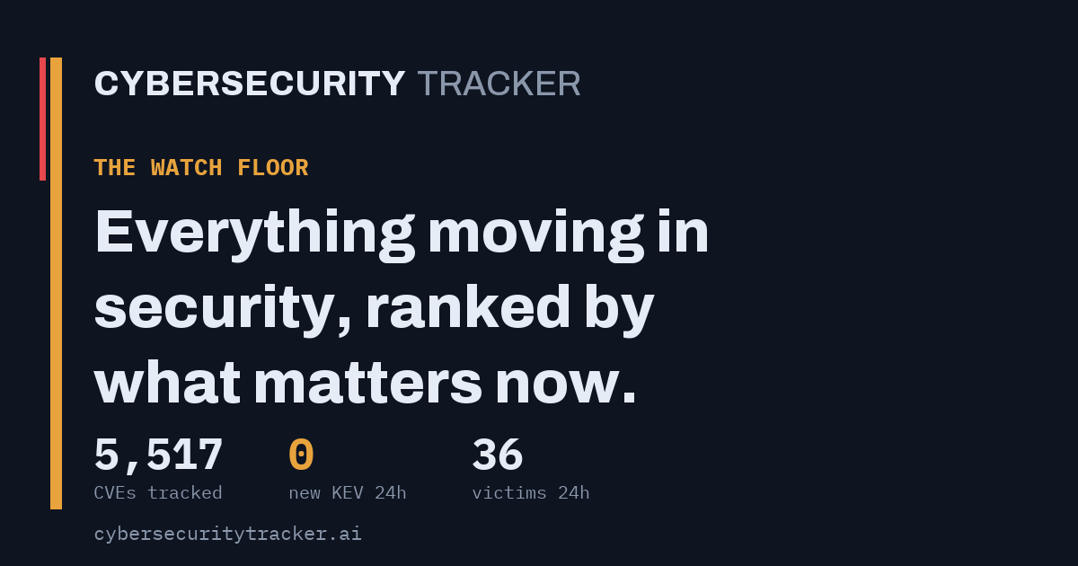 cybersecuritytracker.ai