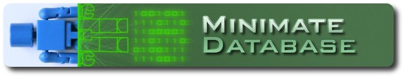 minimatedatabase.com