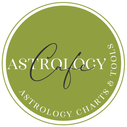 Cafe Astrology logo favicon