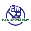 Canucks Army