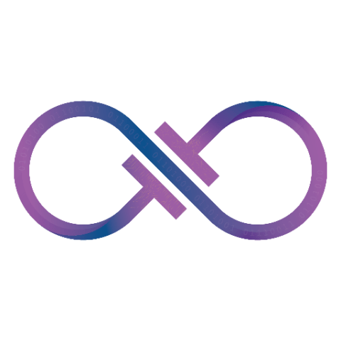 tech-ish.com