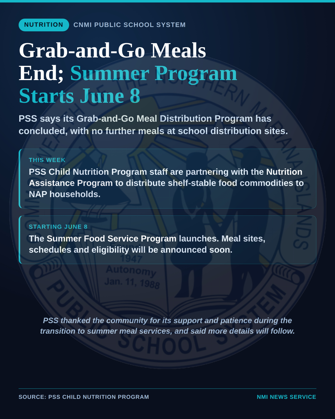 PSS Ends Grab-and-Go Meals, Will Launch Summer Food Program June 8