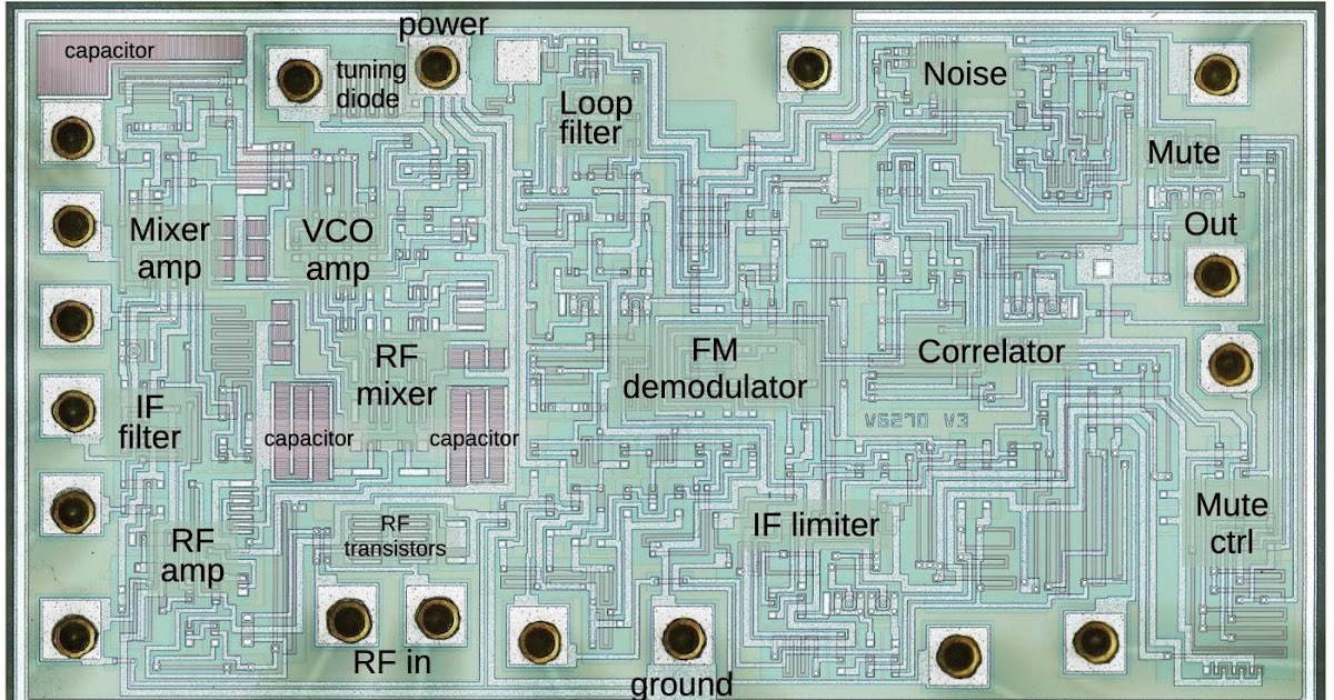 How to reverse engineer an analog chip: the TDA7000 FM radio receiver