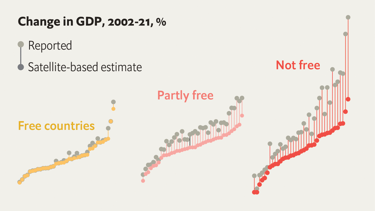 A study of lights at night suggests dictators lie about economic growth