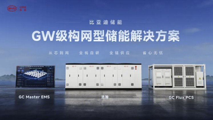 BYD unveils world’s largest 14.5 MWh DC energy storage system - Energy Storage