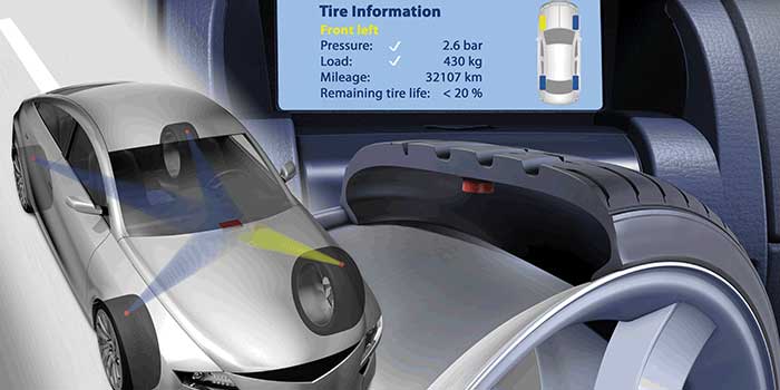 TPMS Sensor IDs: Why, Where and When