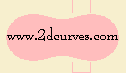 two-dimensional curves