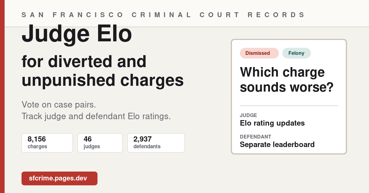 SF Criminal Court Judge Elo