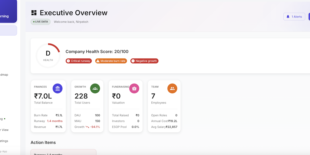 ScaleUp Horizon: Financial & fundraising command center for Indian Startups | Product Hunt