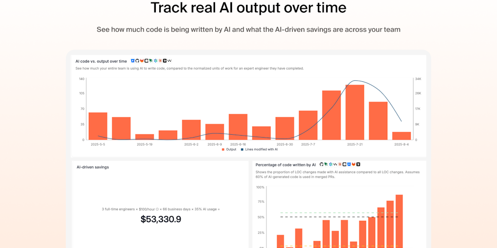 Weave: Become a 10x Engineer | Product Hunt