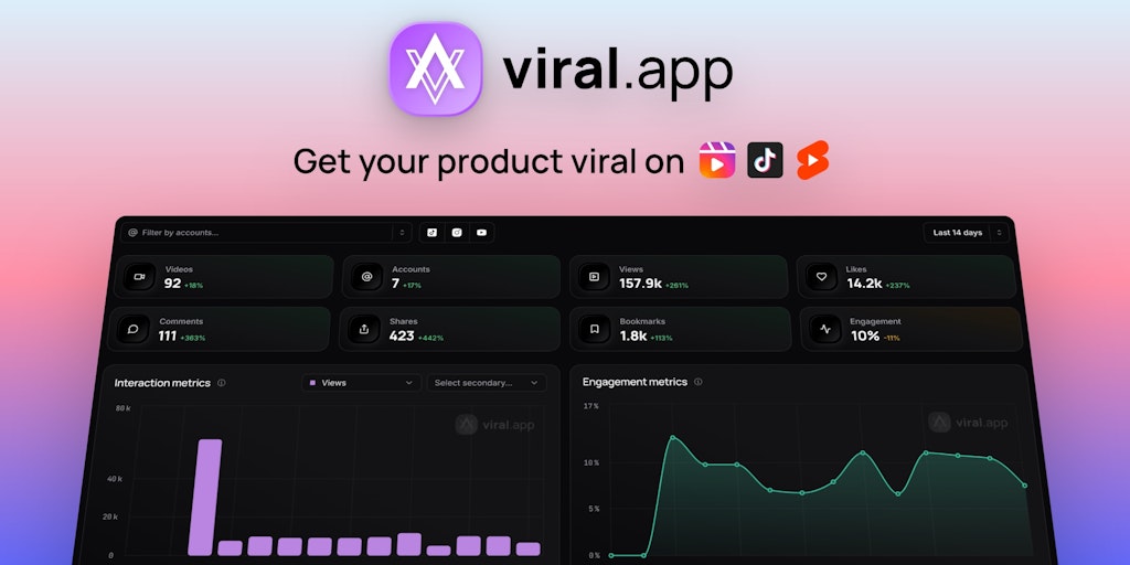 viral.app: tracking & analytics for TikTok, Instagram & Youtube | Product Hunt