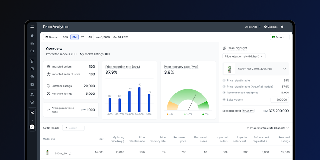 MarqVision: Full brand control across every digital touchpoint. | Product Hunt