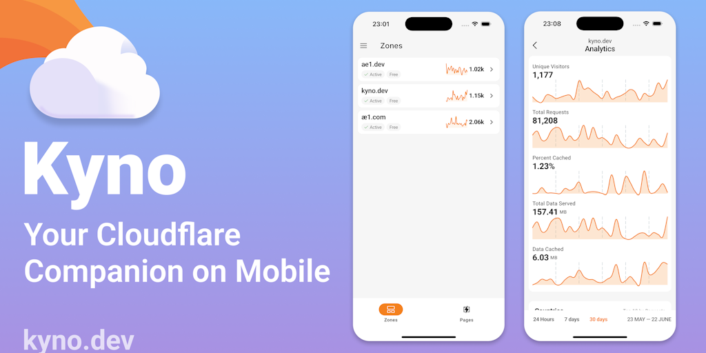 Kyno for Cloudflare: Cloudflare management made simple, right from your phone | Product Hunt