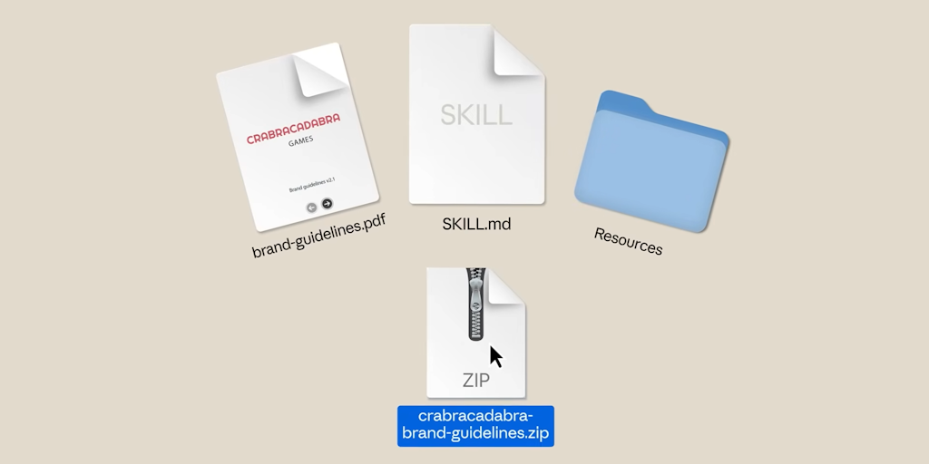 Claude by Anthropic: A family of foundational AI models | Product Hunt