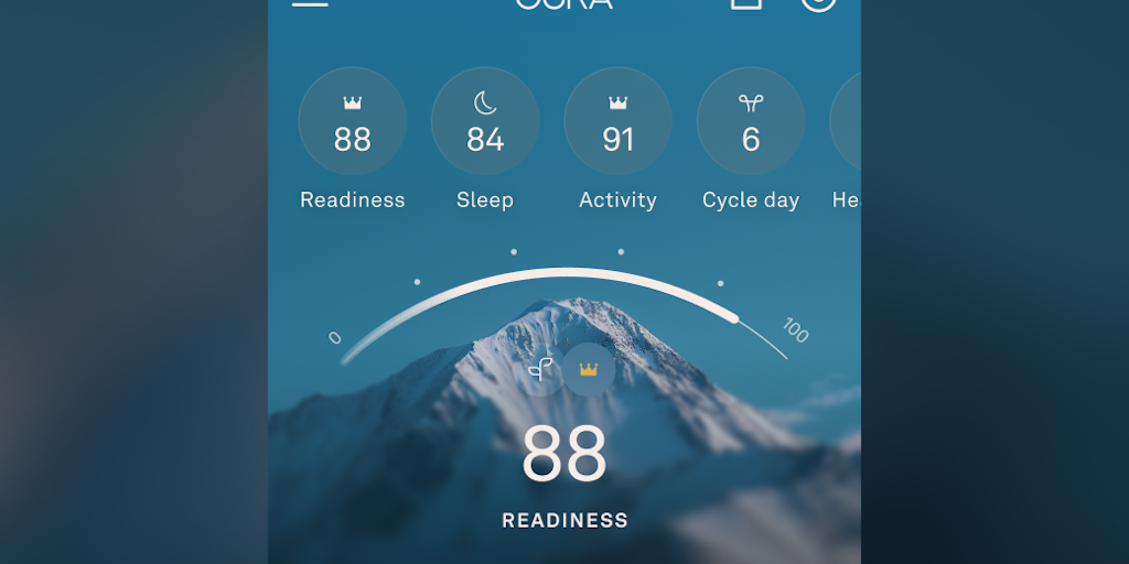 The world's first wellness ring and app | Oura | Product Hunt