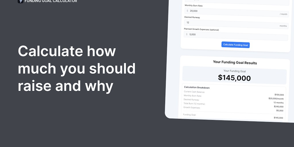 Funding Goal: Calculate how much you should raise and why | Product Hunt