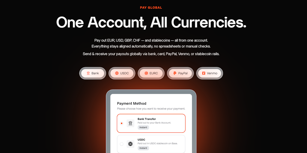 Talentir | Financial infrastructure for content creators | Product Hunt