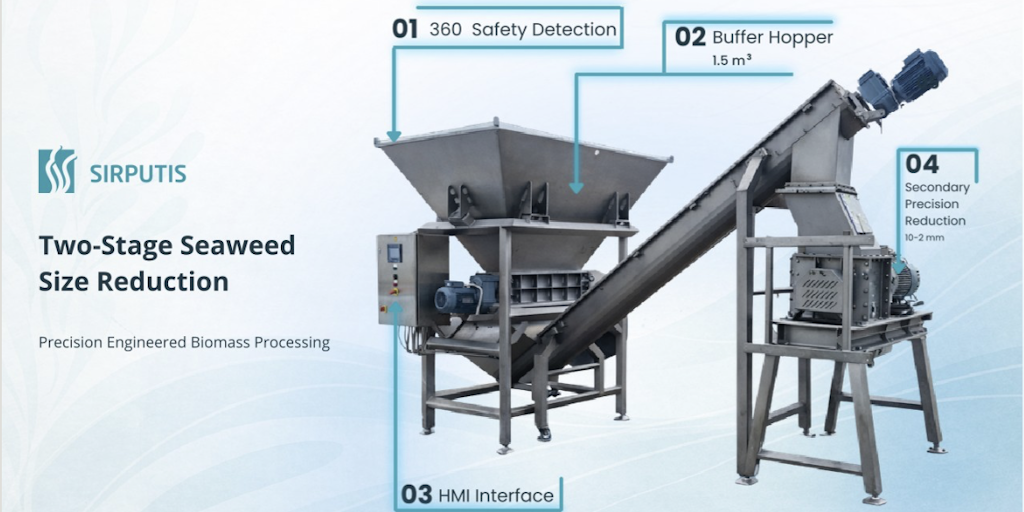 Where engineering meets seaweed - Sirputis | Product Hunt