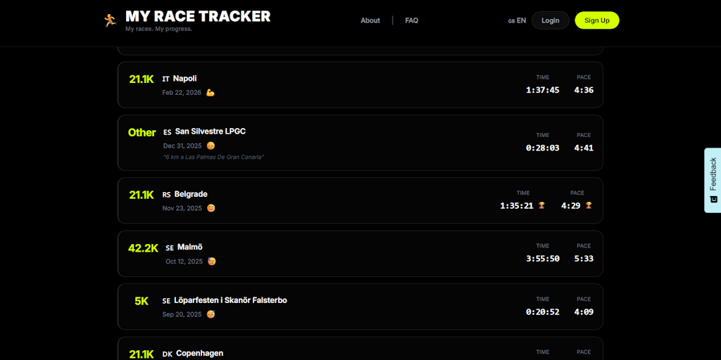Track your races. Not your ego. | My Race Tracker | Product Hunt
