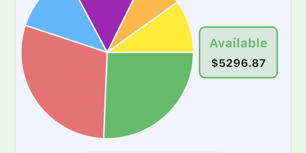 ZenTrack: Finances, Streaks, Health: Notes, money, and health. Sorted. | Product Hunt