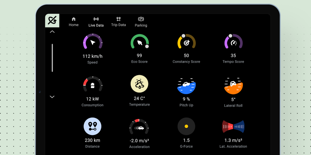 The fitness tracker for your car | Aximote In-Car App | Product Hunt