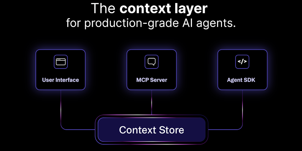Airbyte Agents: The context layer for production-grade AI agent | Product Hunt