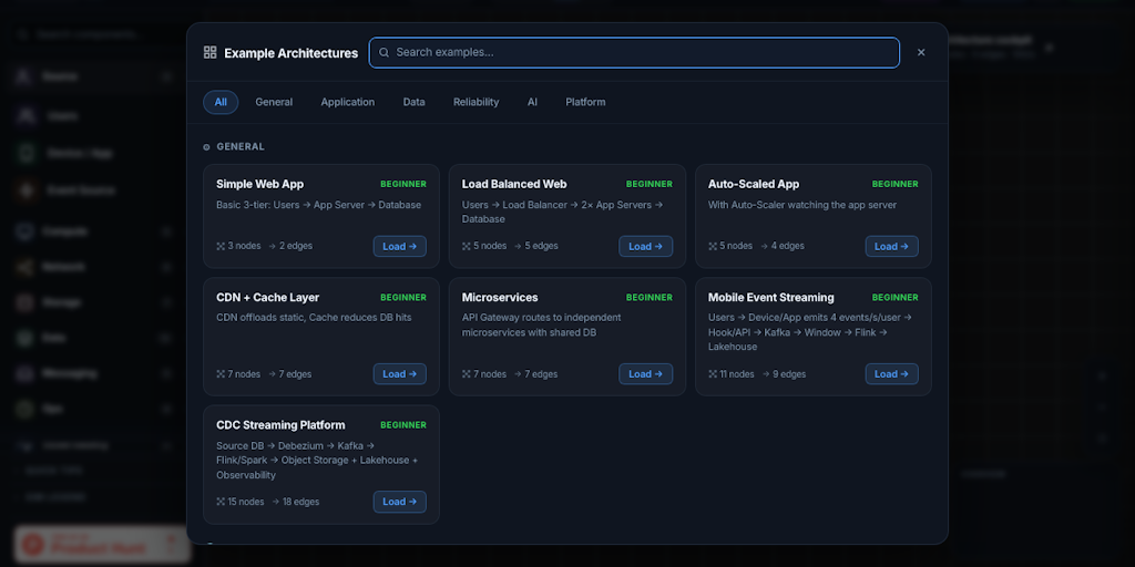Visualize cloud architecture with live traffic simulations | Archi-Flow | Product Hunt