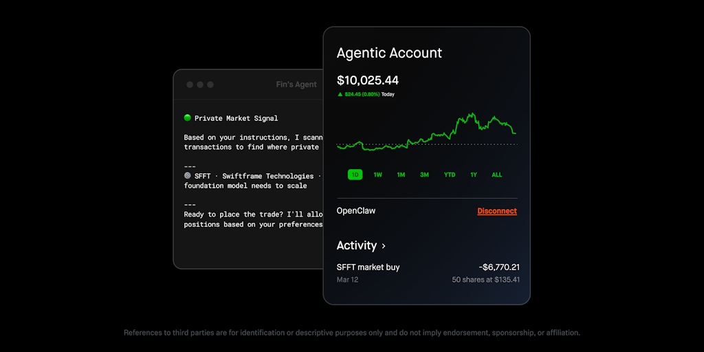 Robinhood: Investing for everyone | Product Hunt