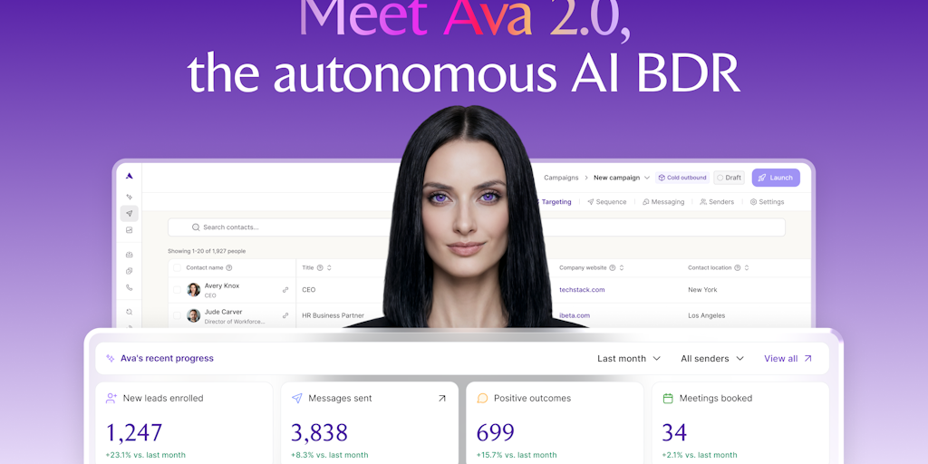 Ava 2.0: Your AI BDR that runs outbound sales autonomously | Product Hunt